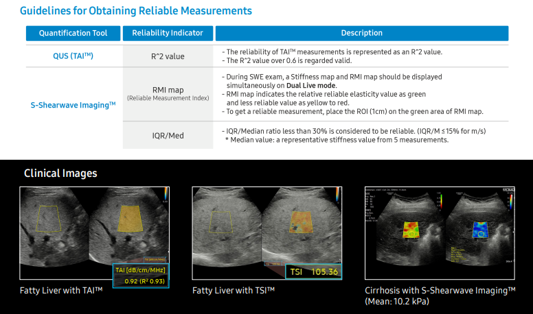 Leaflet on How to Assess Chronic Liver Disease with Liver Ultrasound Tools